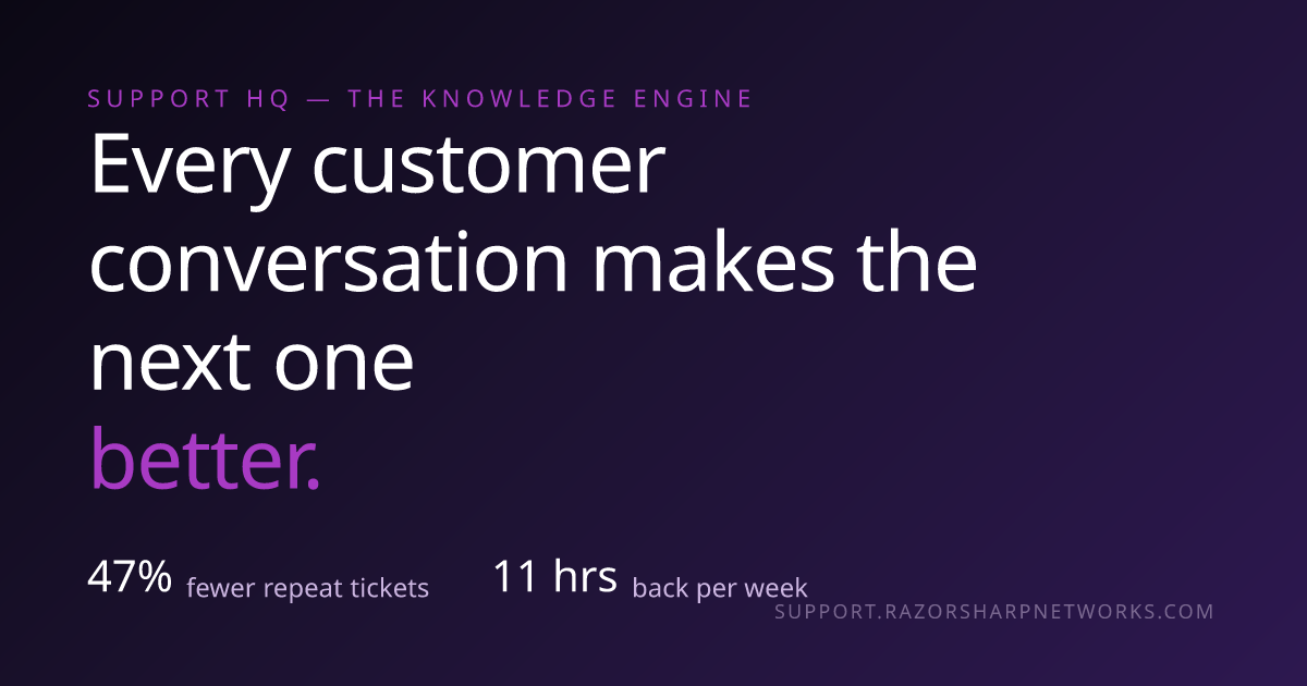 Support HQ — The Knowledge Engine | Every conversation makes the next ...